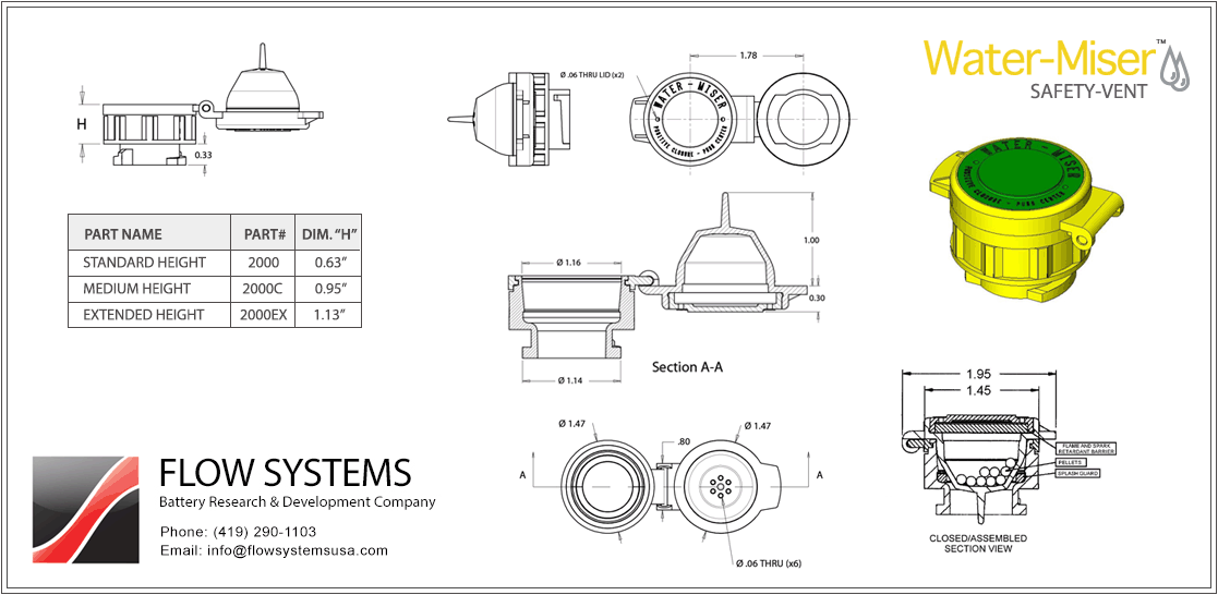 Water Miser Dimensions